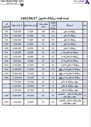 قیمت-رول-پلاک.jpg